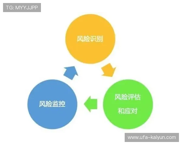 在系统重构期内一体化协作协议贯通 促成了场馆运营各环节风险信息的无缝衔接